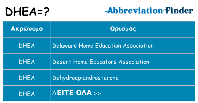 Τι σημαίνει dhea ηρεμήσει