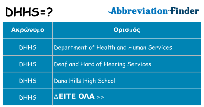Τι σημαίνει dhhs ηρεμήσει