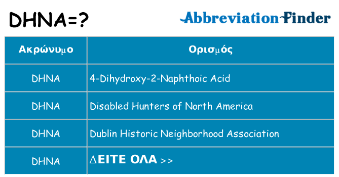 Τι σημαίνει dhna ηρεμήσει