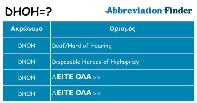Τι σημαίνει dhoh ηρεμήσει