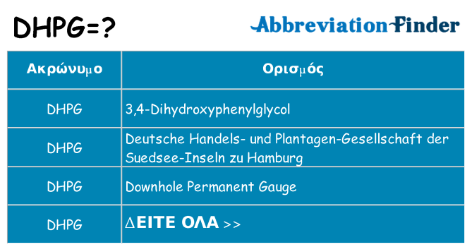 Τι σημαίνει dhpg ηρεμήσει