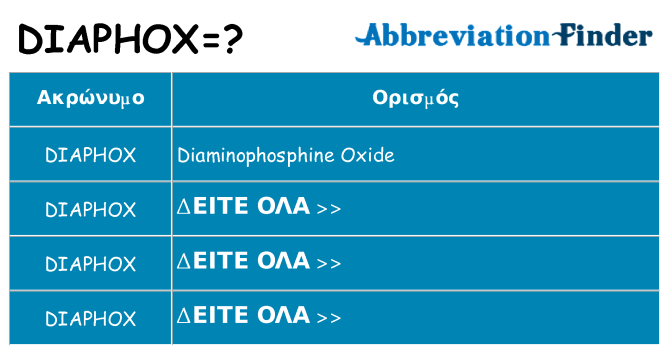 Τι σημαίνει diaphox ηρεμήσει