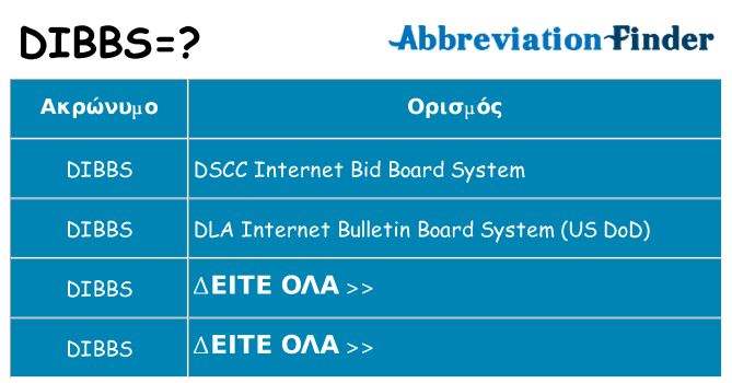 Τι σημαίνει dibbs ηρεμήσει