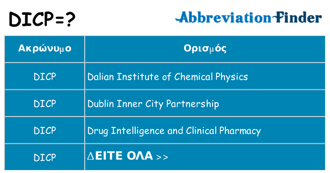 Τι σημαίνει dicp ηρεμήσει
