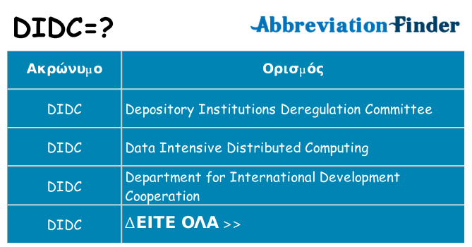 Τι σημαίνει didc ηρεμήσει