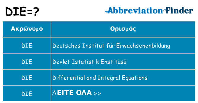 Τι σημαίνει die ηρεμήσει