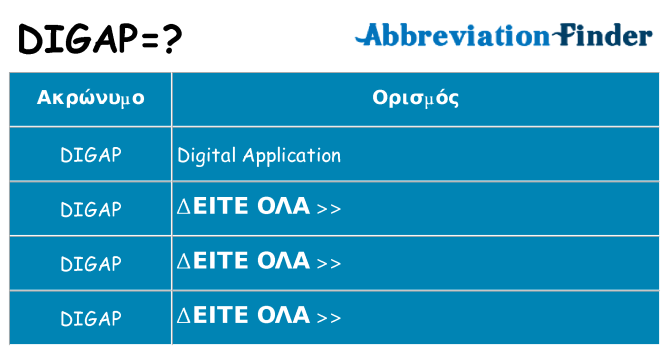 Τι σημαίνει digap ηρεμήσει