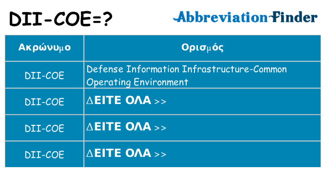 Τι σημαίνει dii-coe ηρεμήσει