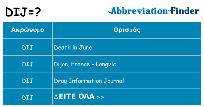 Τι σημαίνει dij ηρεμήσει