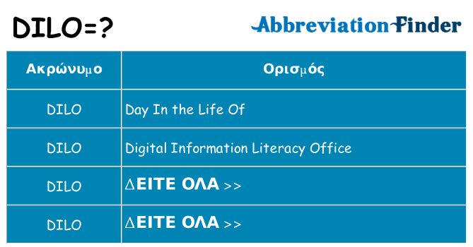 Τι σημαίνει dilo ηρεμήσει