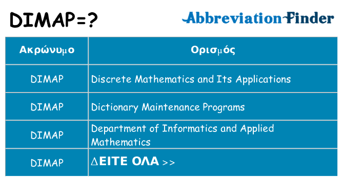 Τι σημαίνει dimap ηρεμήσει