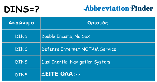 Τι σημαίνει dins ηρεμήσει