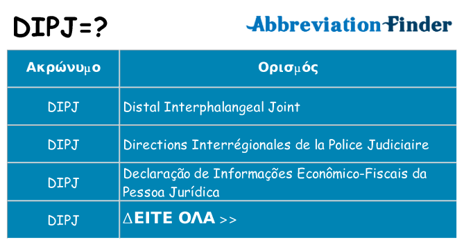Τι σημαίνει dipj ηρεμήσει
