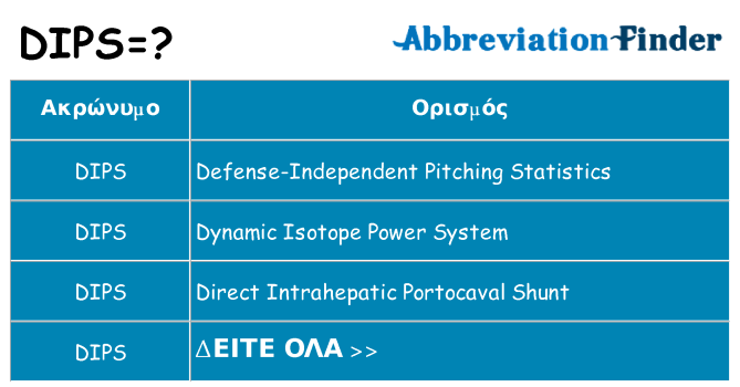 Τι σημαίνει dips ηρεμήσει