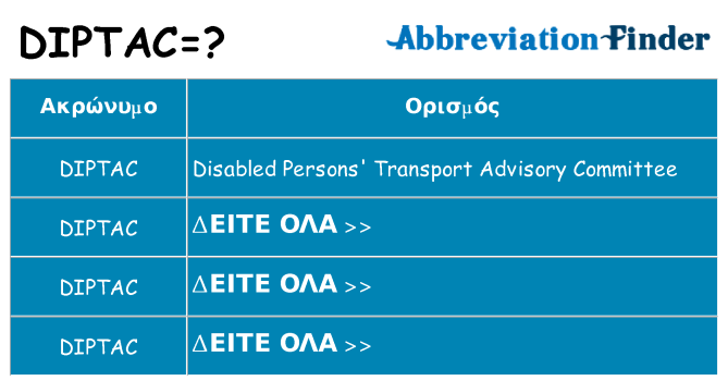Τι σημαίνει diptac ηρεμήσει