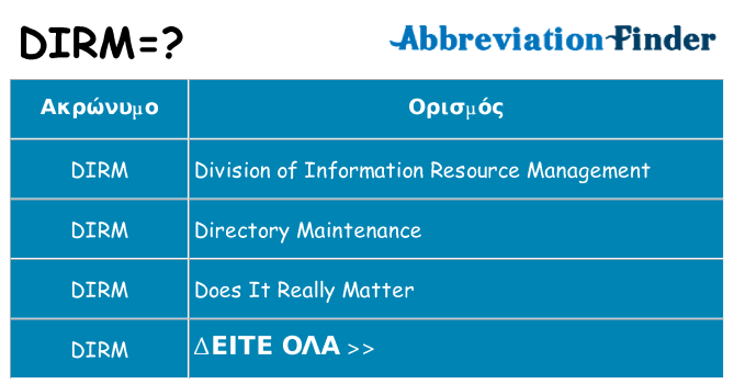 Τι σημαίνει dirm ηρεμήσει