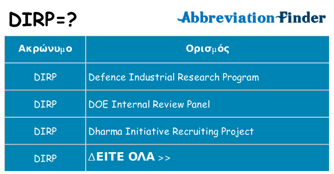 Τι σημαίνει dirp ηρεμήσει