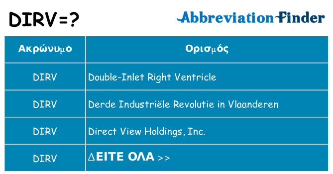 Τι σημαίνει dirv ηρεμήσει