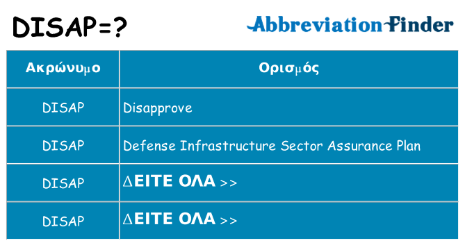 Τι σημαίνει disap ηρεμήσει