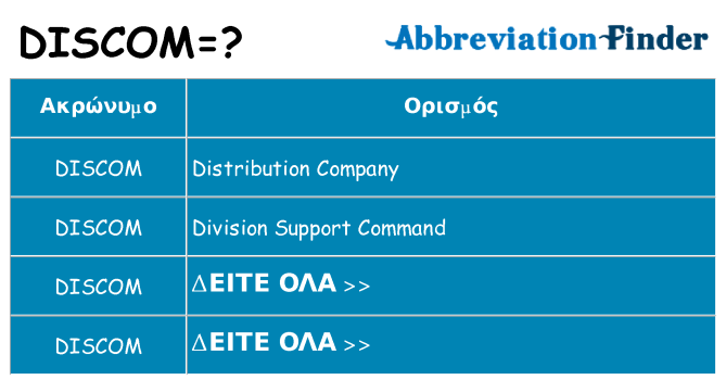 Τι σημαίνει discom ηρεμήσει