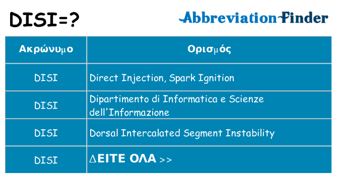 Τι σημαίνει disi ηρεμήσει