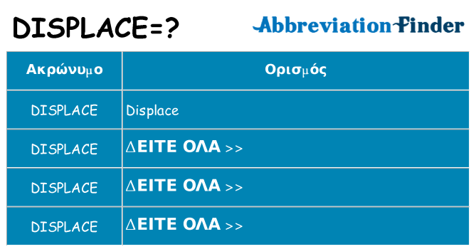 Τι σημαίνει displace ηρεμήσει