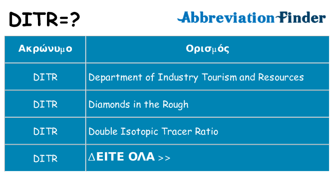 Τι σημαίνει ditr ηρεμήσει