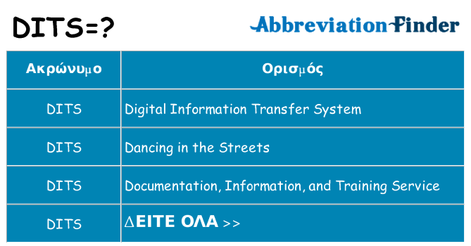 Τι σημαίνει dits ηρεμήσει