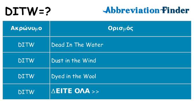 Τι σημαίνει ditw ηρεμήσει