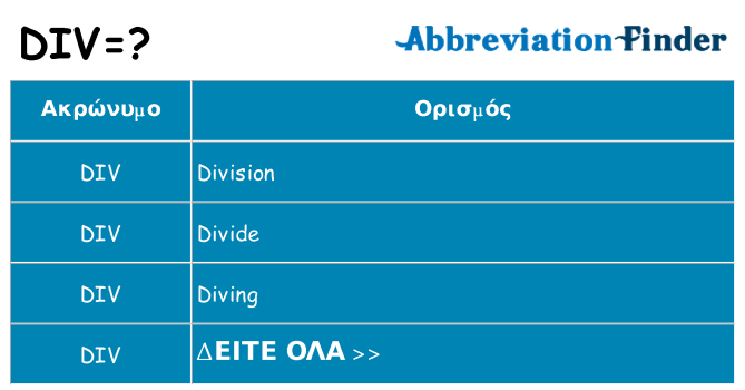 Τι σημαίνει div ηρεμήσει