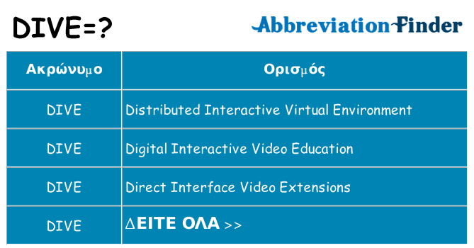 Τι σημαίνει dive ηρεμήσει