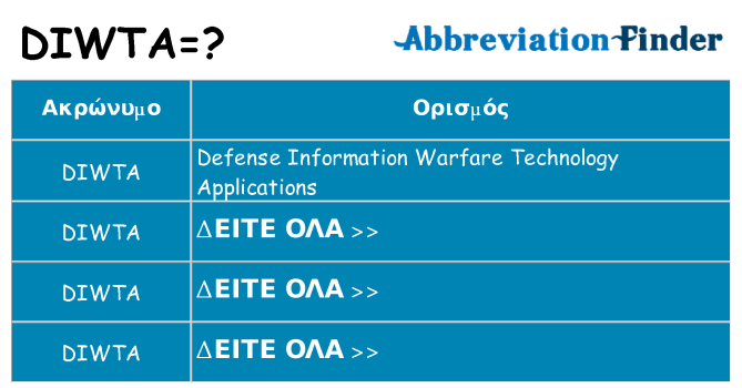 Τι σημαίνει diwta ηρεμήσει