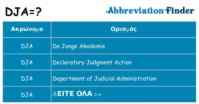 Τι σημαίνει dja ηρεμήσει