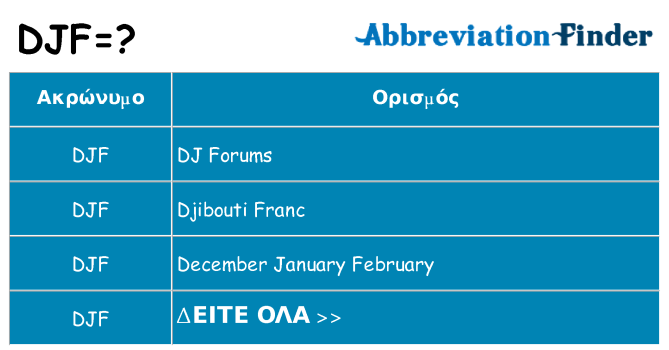 Τι σημαίνει djf ηρεμήσει