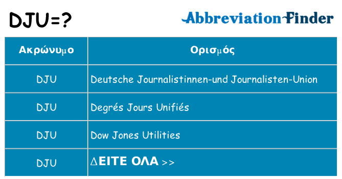 Τι σημαίνει dju ηρεμήσει