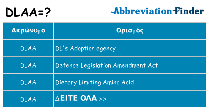 Τι σημαίνει dlaa ηρεμήσει