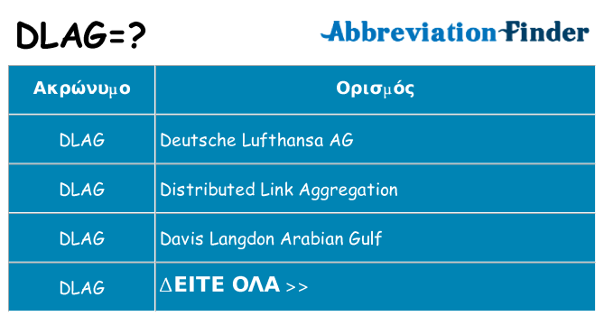 Τι σημαίνει dlag ηρεμήσει