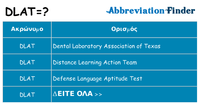 Τι σημαίνει dlat ηρεμήσει