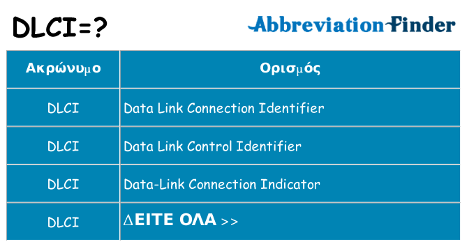 Τι σημαίνει dlci ηρεμήσει