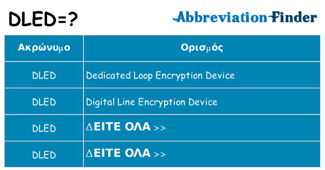 Τι σημαίνει dled ηρεμήσει