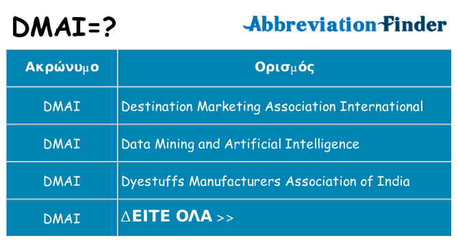 Τι σημαίνει dmai ηρεμήσει
