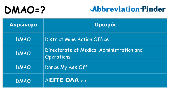 Τι σημαίνει dmao ηρεμήσει