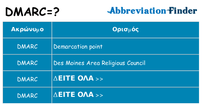 Τι σημαίνει dmarc ηρεμήσει
