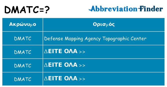 Τι σημαίνει dmatc ηρεμήσει