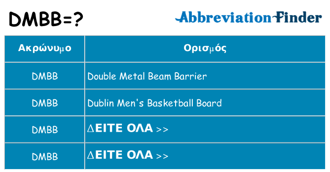 Τι σημαίνει dmbb ηρεμήσει