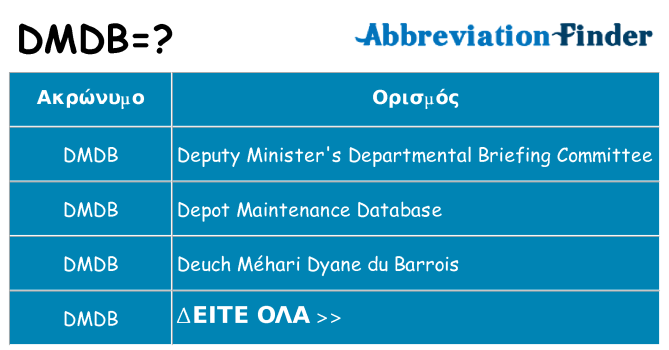 Τι σημαίνει dmdb ηρεμήσει