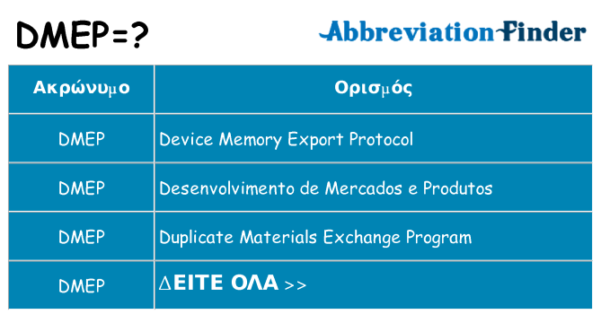 Τι σημαίνει dmep ηρεμήσει