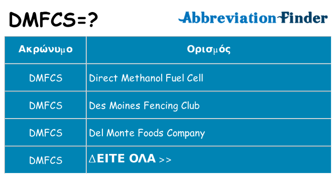 Τι σημαίνει dmfcs ηρεμήσει