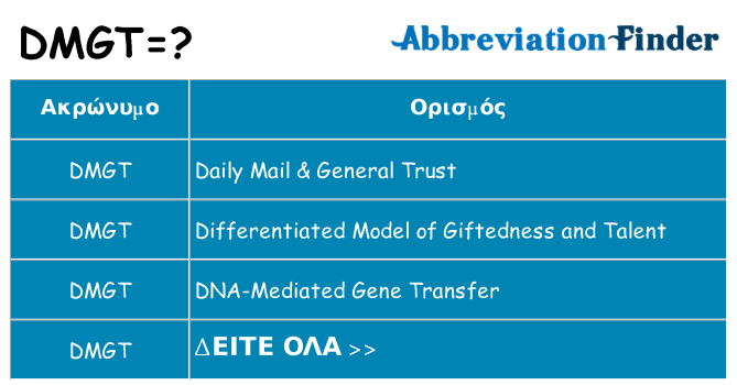 Τι σημαίνει dmgt ηρεμήσει