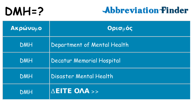 Τι σημαίνει dmh ηρεμήσει